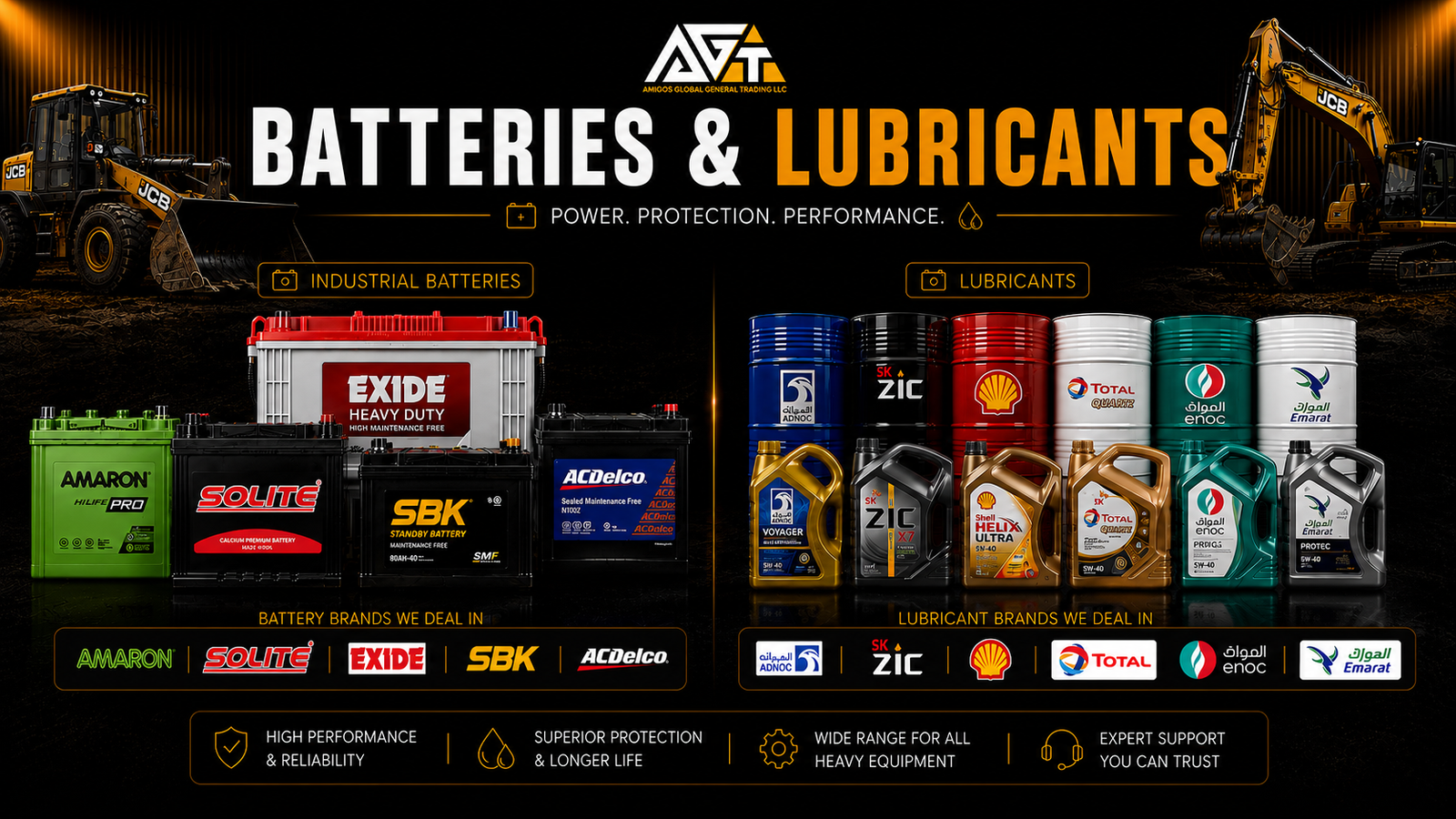 Batteries and lubricants banner new